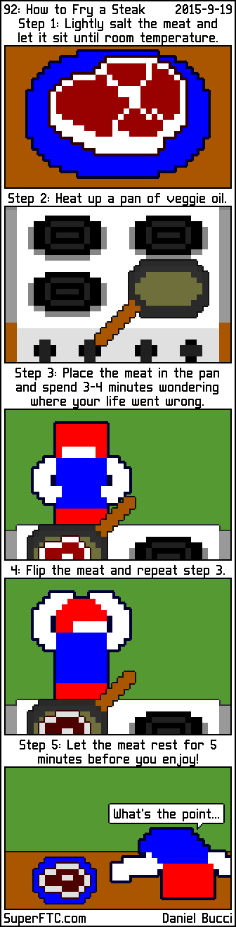 How to Fry a Steak